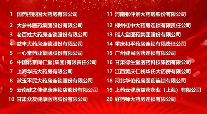 佑众大药房